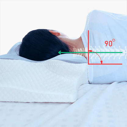 CerviPulse® Neuro-Cervical Therapy Device [Fix Pain in 15 Minutes]