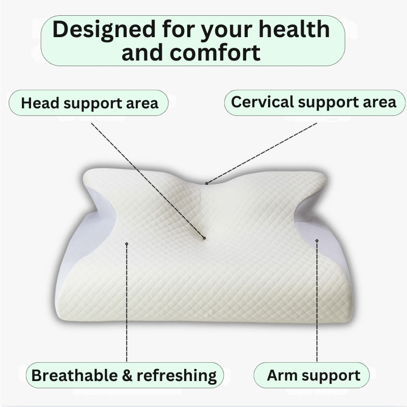 CerviPulse® Neuro-Cervical Therapy Device [Fix Pain in 15 Minutes]